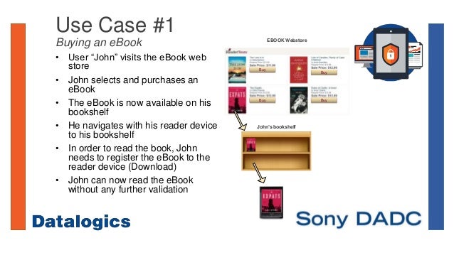 Datalogics Ebook
